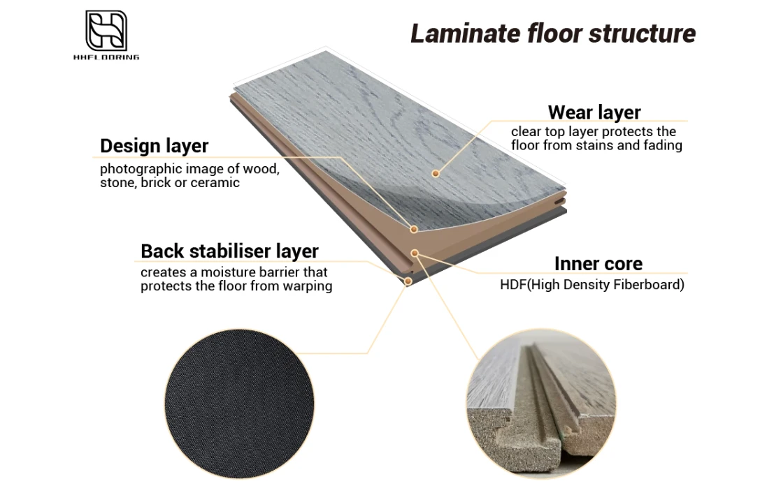 Laminate Flooring