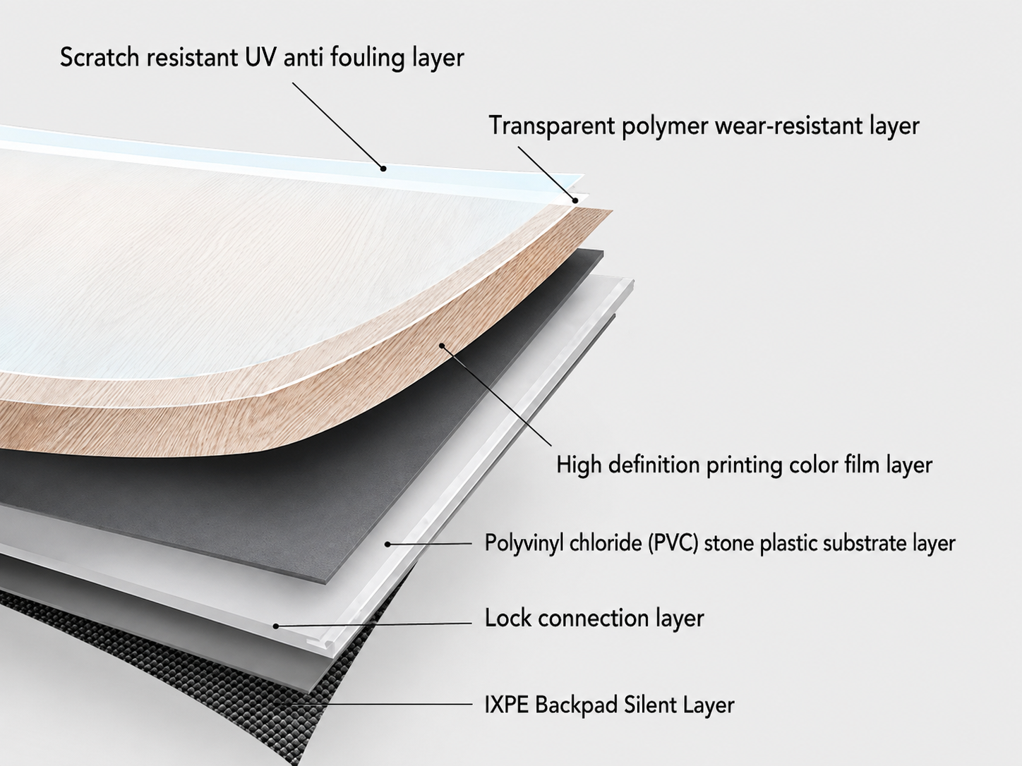 Spc Flooring